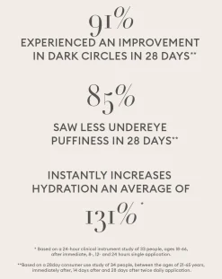 Eye Revival brightening eye cream