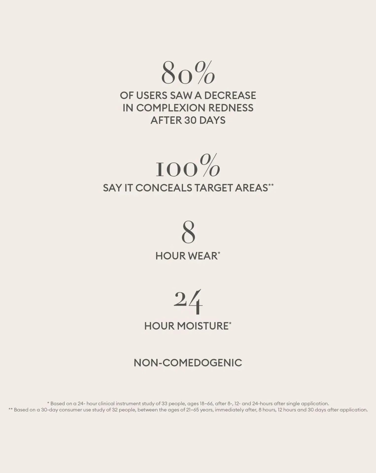 Softlight moisturizing concealer