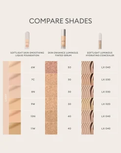 Softlight smoothing foundation